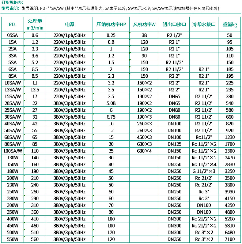 O1CN01ofLQiv1Tj1w5g9pGL_!!6000000002417-0-cib